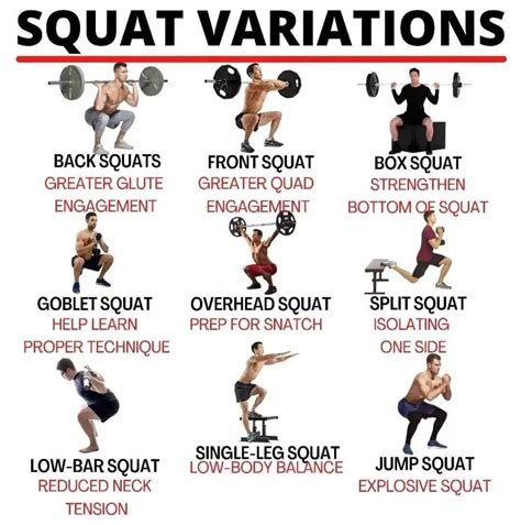 30 Squat Variations That Level Up Any Leg Or Butt Workout.